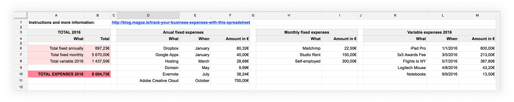 spreadsheet to track expenses